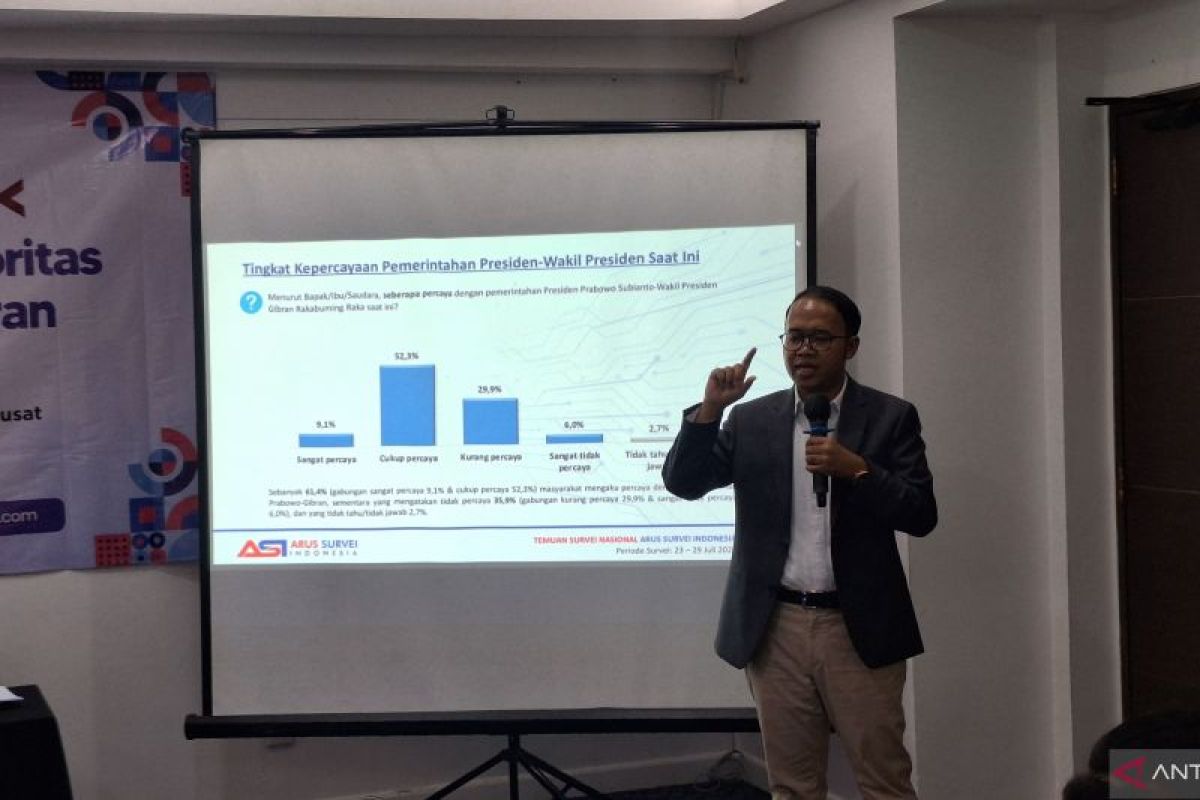Survei ASI: Publik setuju program MBG dilanjutkan